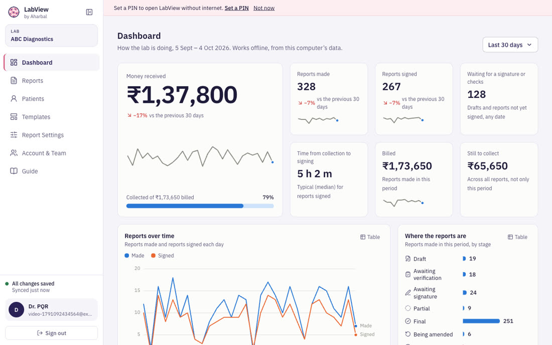 Dashboard, templates, patients, payments