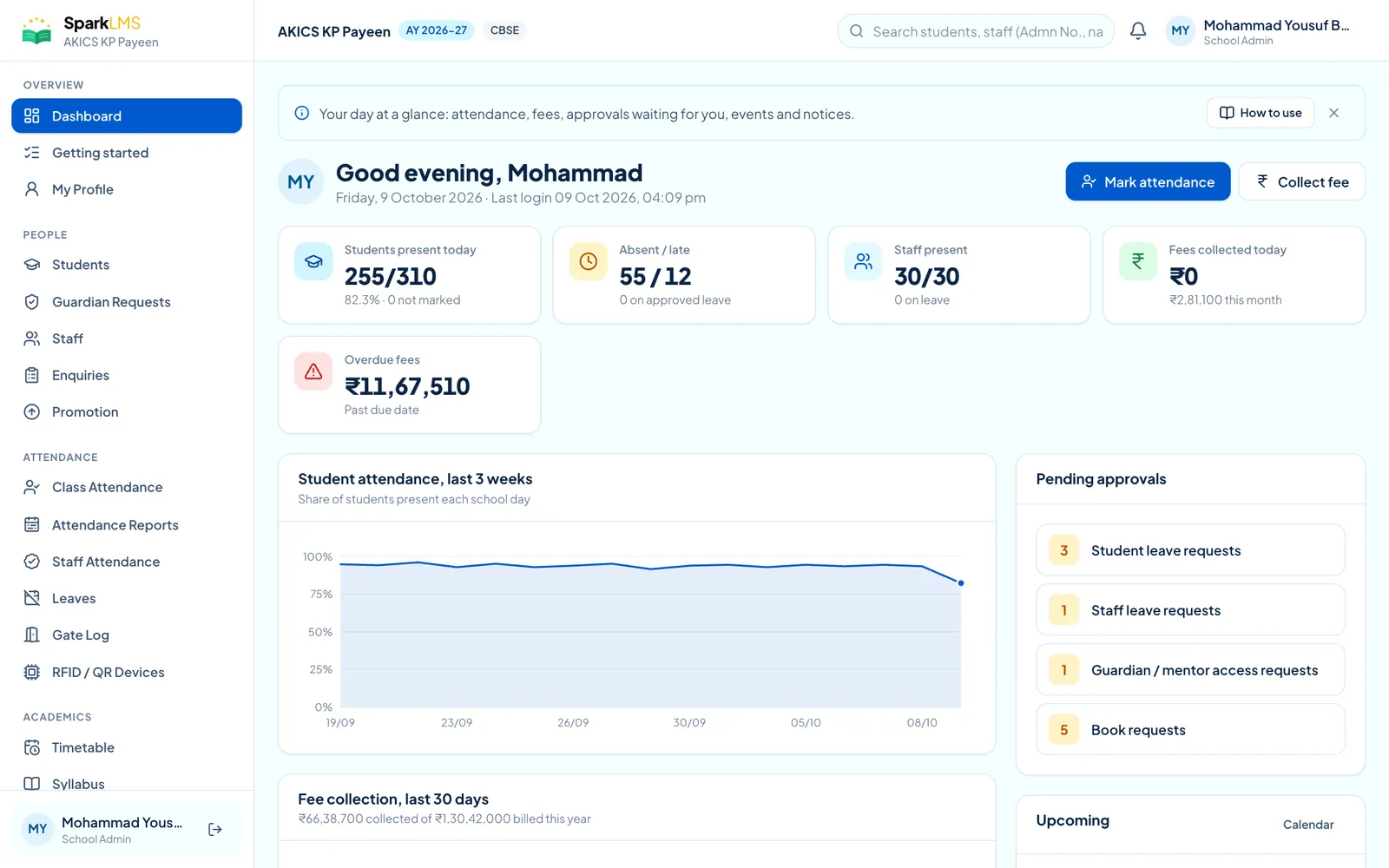 The SparkLMS school dashboard: students and staff present, fees collected and pending approvals