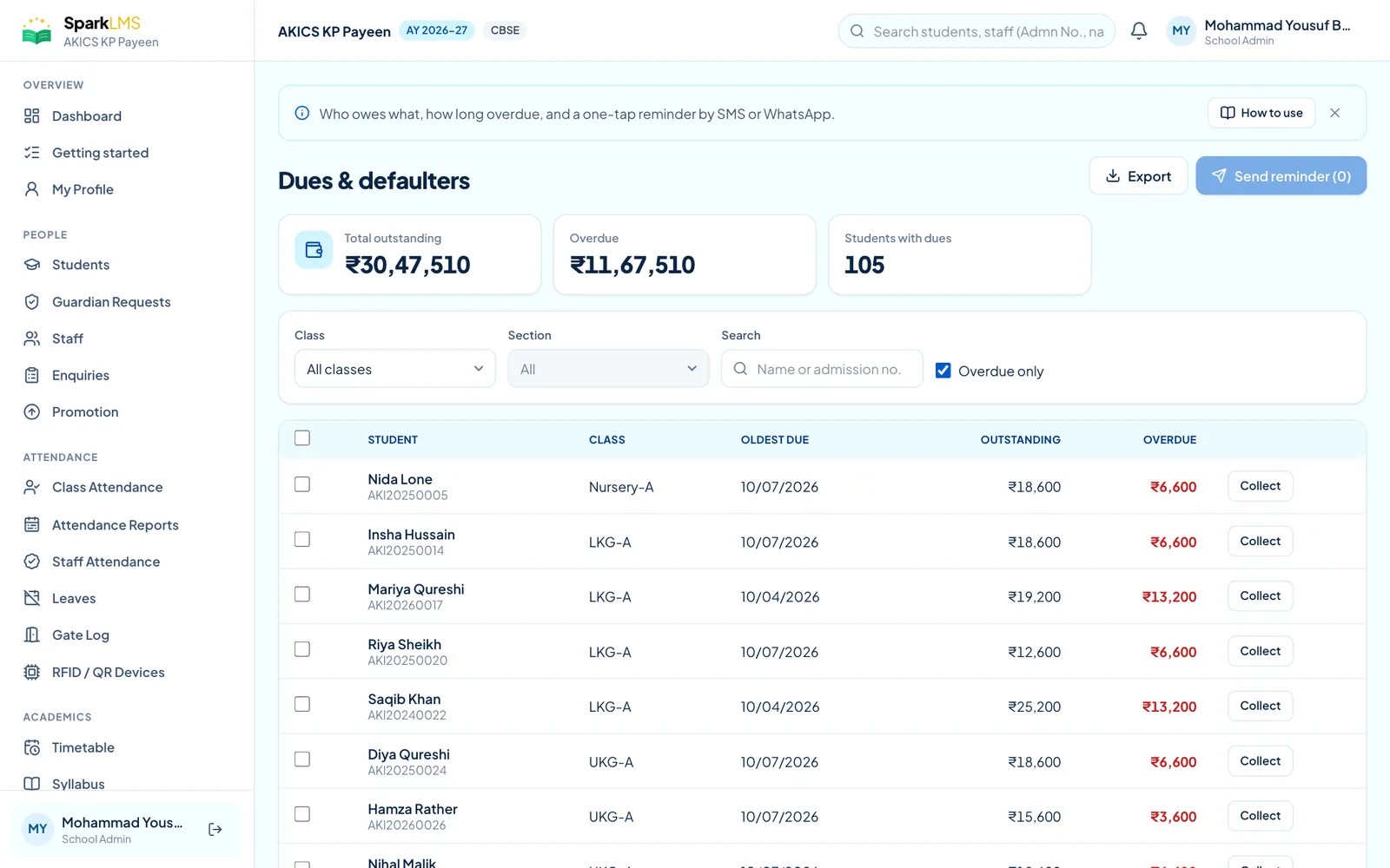 Dues and defaulters with overdue amounts per student